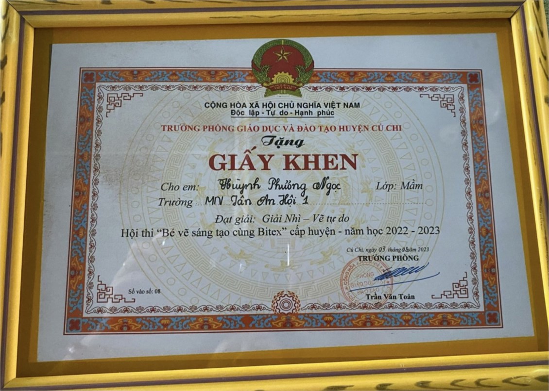 Ảnh đại diện
